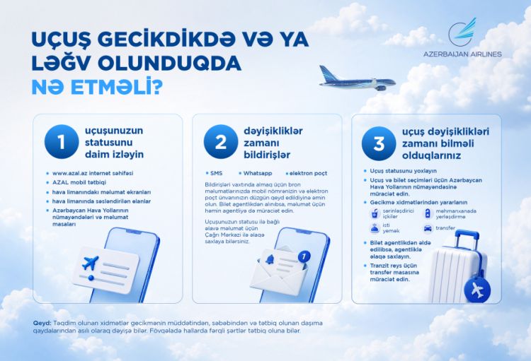 AZAL uçuşlarda gecikmə və ləğv halları ilə bağlı sərnişinlərə müraciət edib