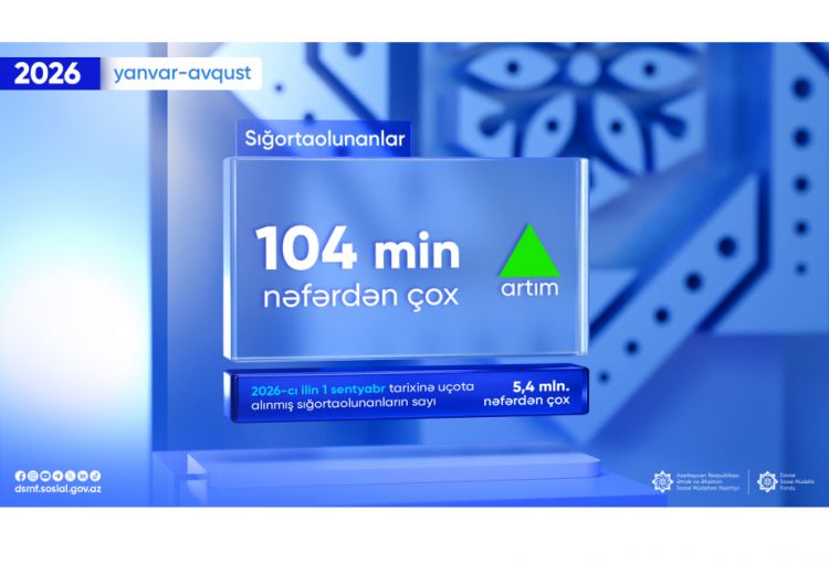 Cari ilin 8 ayında sığortaolunanların sayı 104 min nəfərdən çox artıb