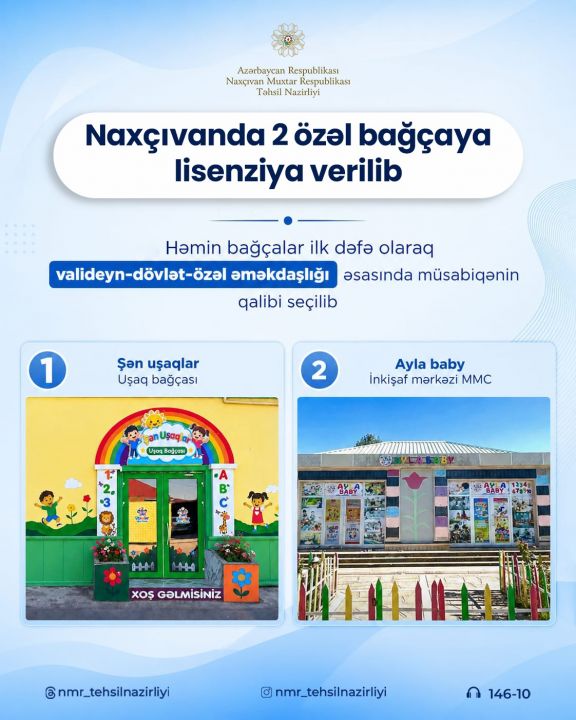Naxçıvanda iki özəl bağçaya  lisenziya verilib və  həmin bağçalar ilk dəfə olaraq valideyn-dövlət-özəl əməkdaşlığı əsasında müsabiqənin qalibi seçilib