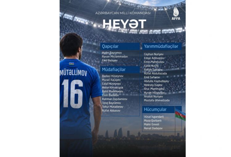 Futbol üzrə Azərbaycan millisinin heyəti açıqlanıb