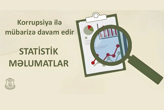 Səfərbərlik xidmətində korrupsiyaya görə 2 əməkdaş ehtiyata buraxılıb, 144 nəfərin işi prokurorluğa göndərilib