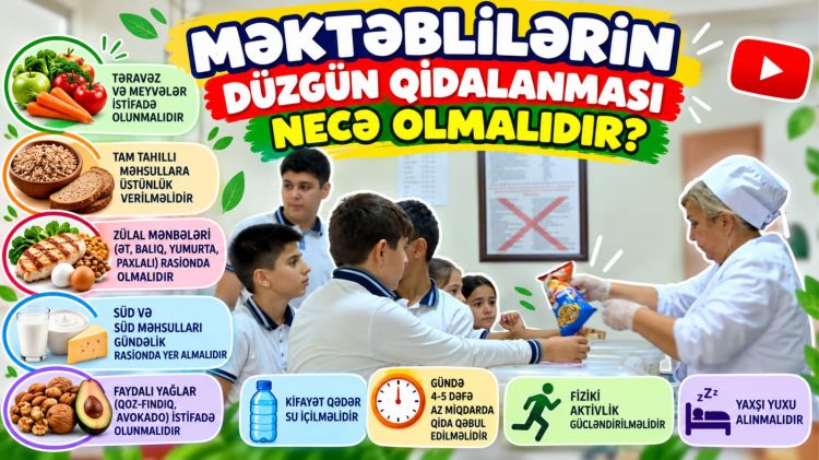 Məktəblilərin düzgün qidalanması necə olmalıdır?<font color=red> - VİDEO</font>