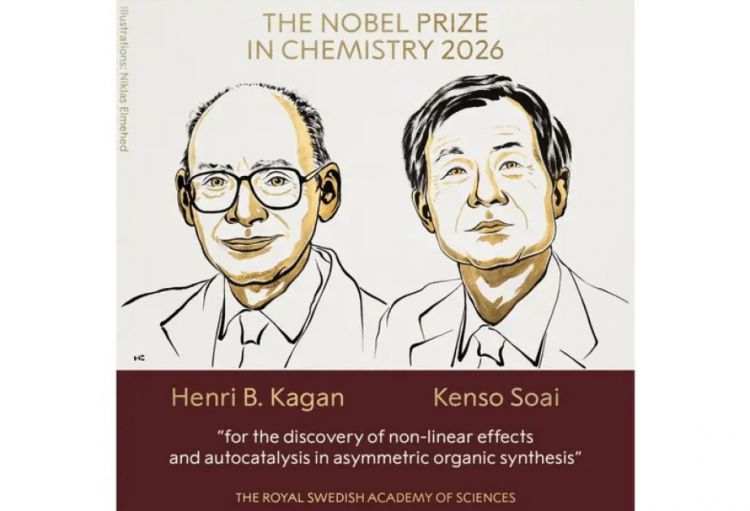 Henri B. Kaqan və Kenso Soai kimya üzrə Nobel mükafatı aldılar
